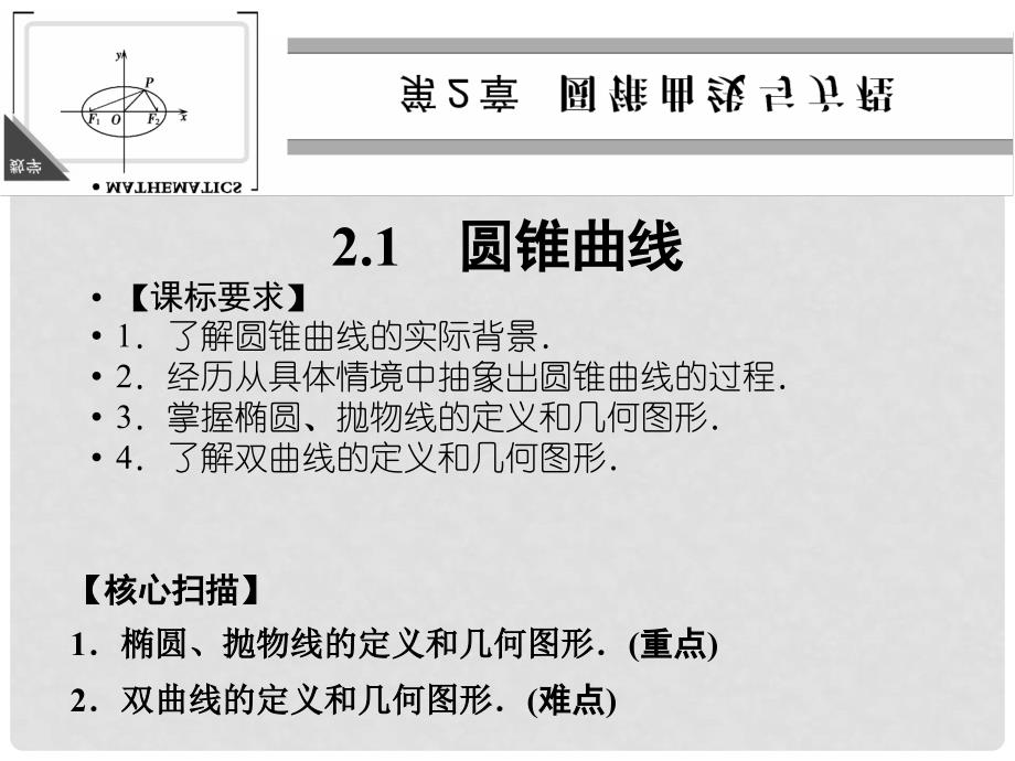 高中数学 21圆锥曲线课件 苏教版选修21_第1页