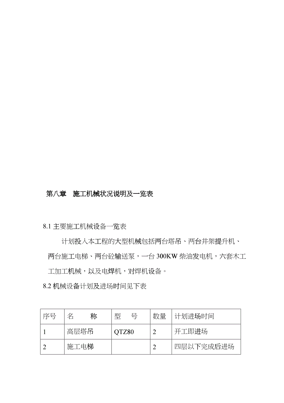 中昊源新城工程施工组织设计2hvfe_第4页