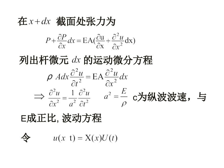 多自由度振动系统的数值方法_第5页