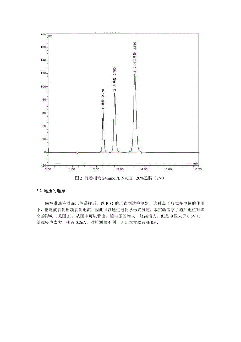 离子色谱—电化学测定环境水中的酚类物质.doc_第3页