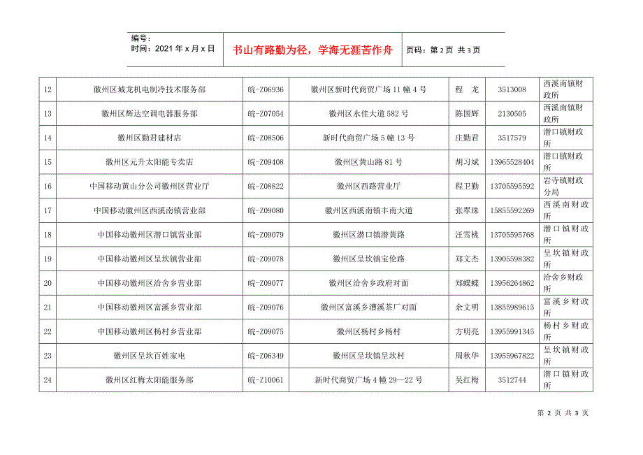 徽州区家电下乡销售网点办理清算补贴对应财政分局(所)_第2页