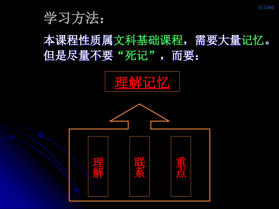 大学生经济学课程财经法规与会计职业道德教学PPT课件模板_第4页