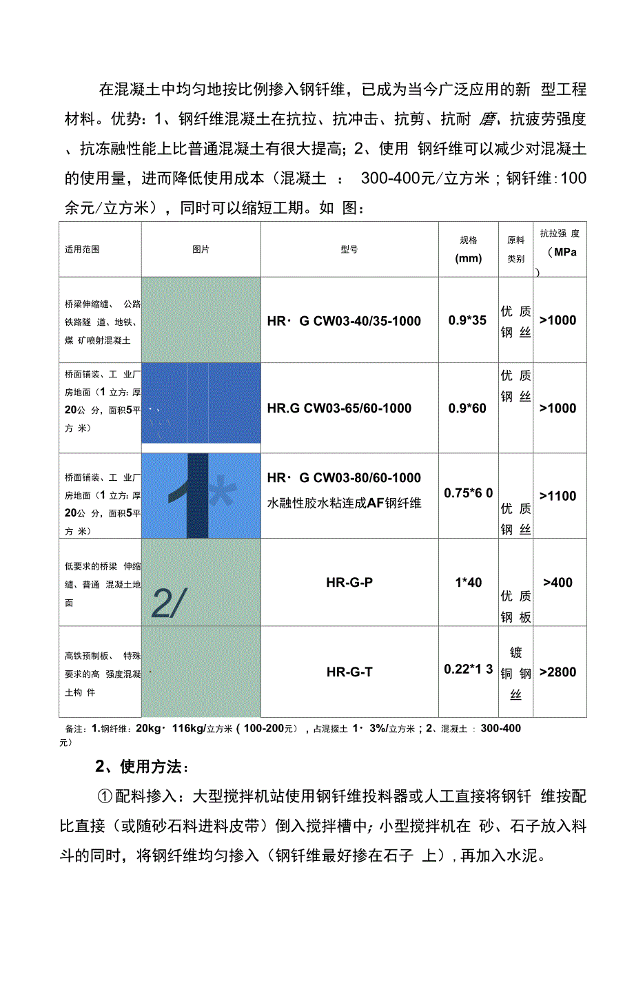 混凝土钢纤维推介实施方案_第4页