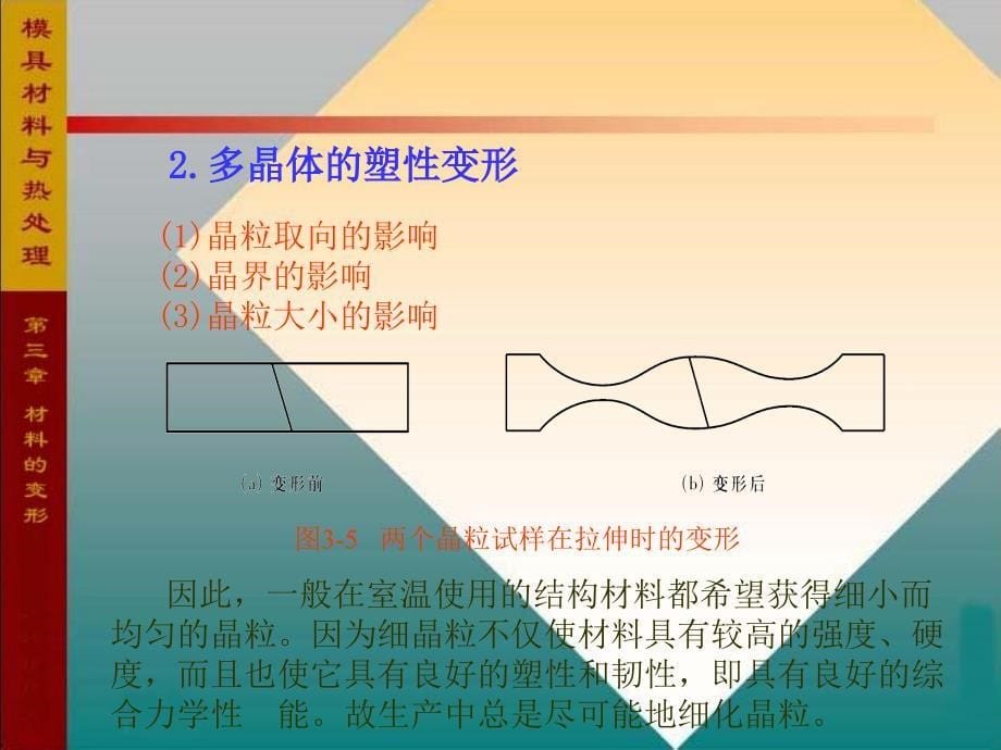 金属的塑性变形与再结晶金属的塑性变形冷塑_第5页