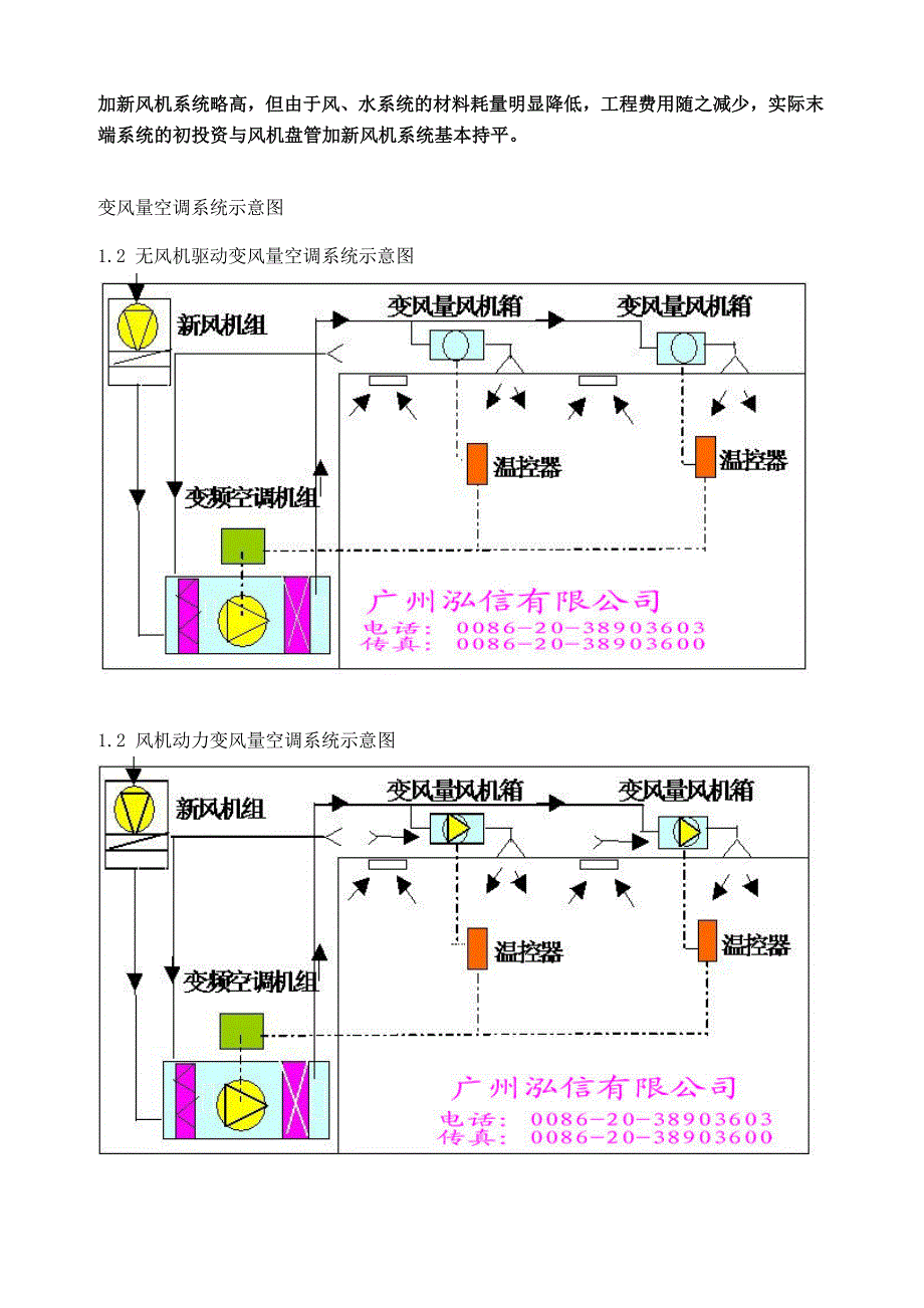 VAV系统与风机盘管系统对比.doc_第3页