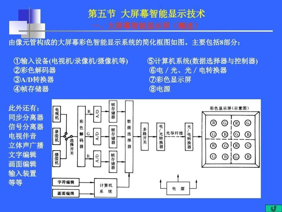 《大屏幕显示技术》PPT课件_第5页