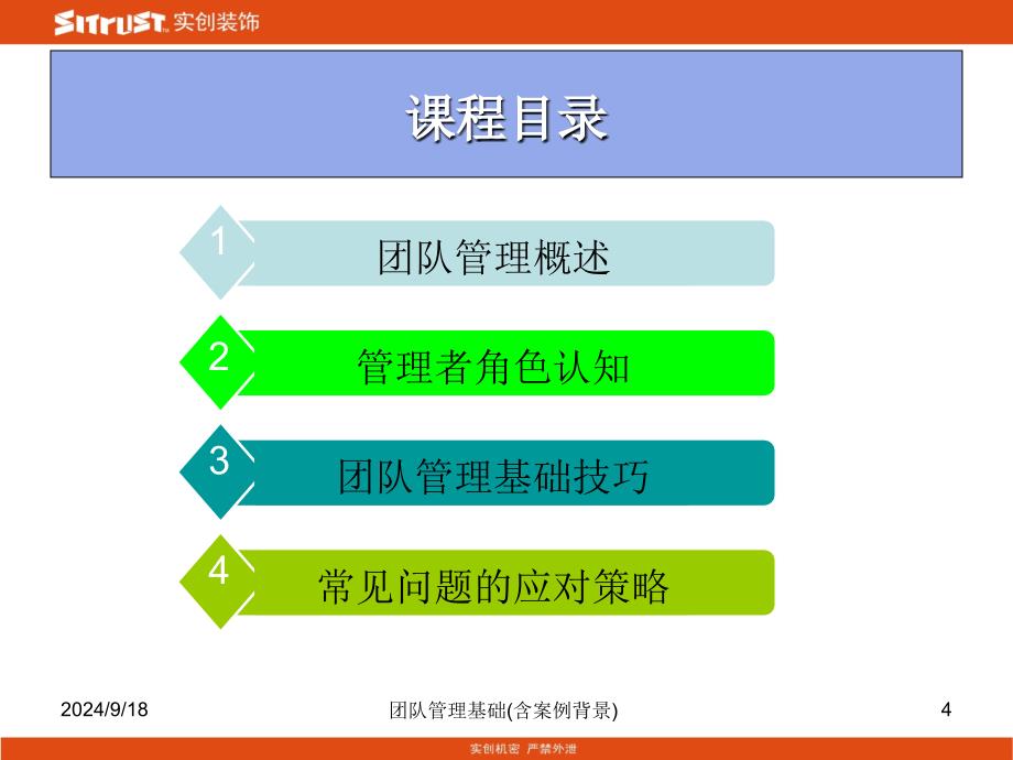 团队管理基础含案例背景课件_第4页