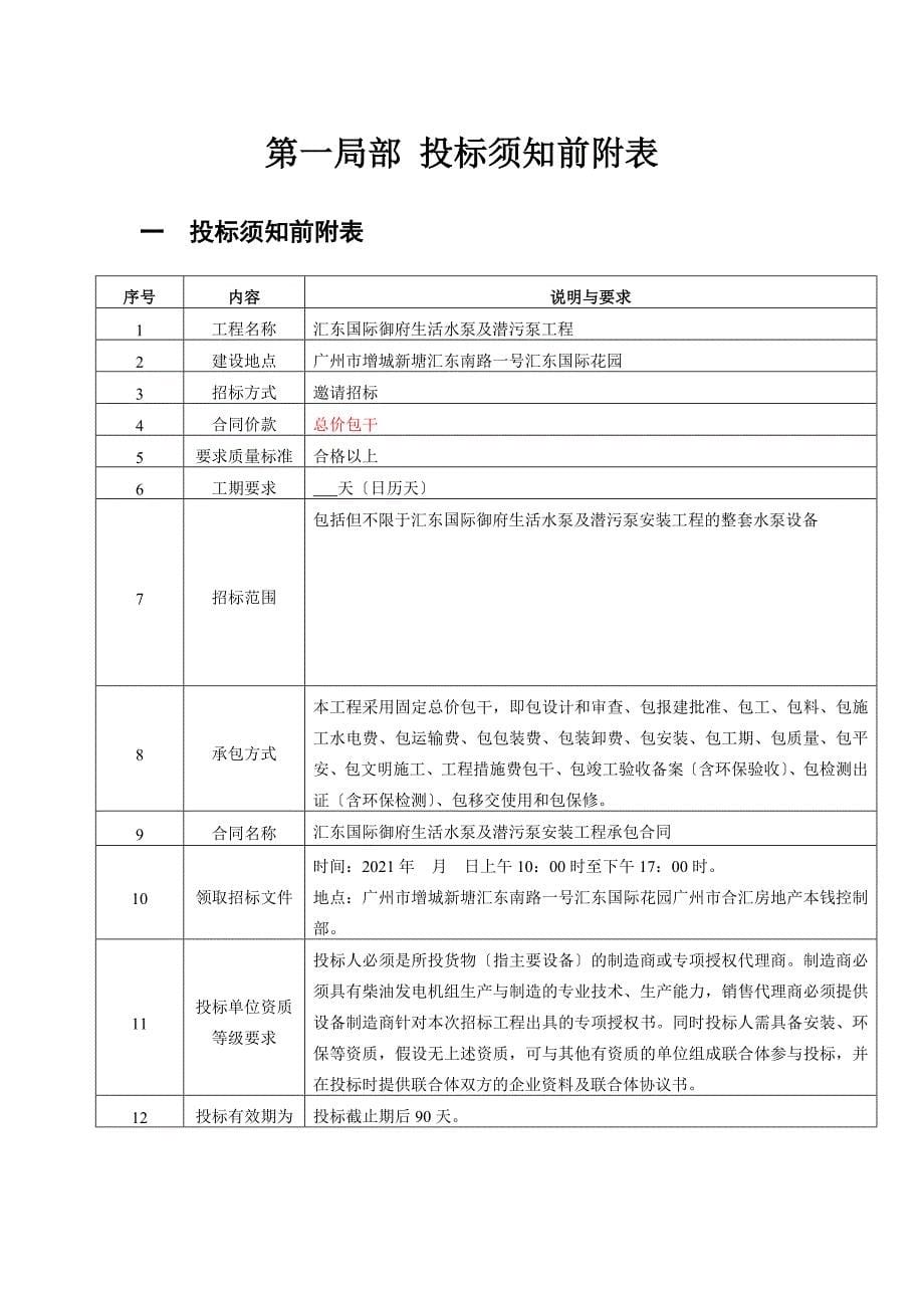 国际御生活水泵及潜水泵招标文件_第5页