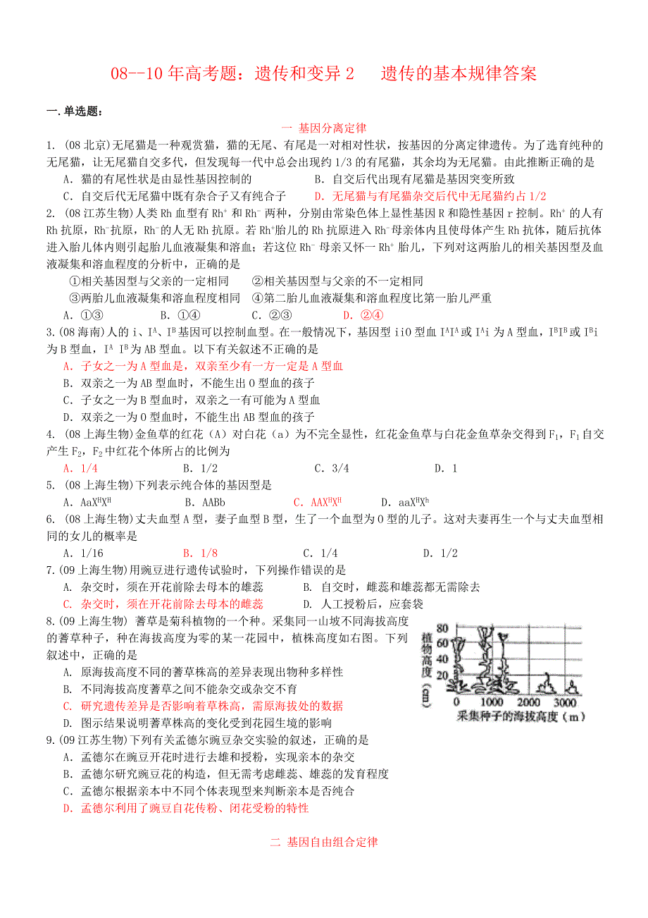 08--10年高考题： 遗传的基本规律和人类遗传病答案_第1页