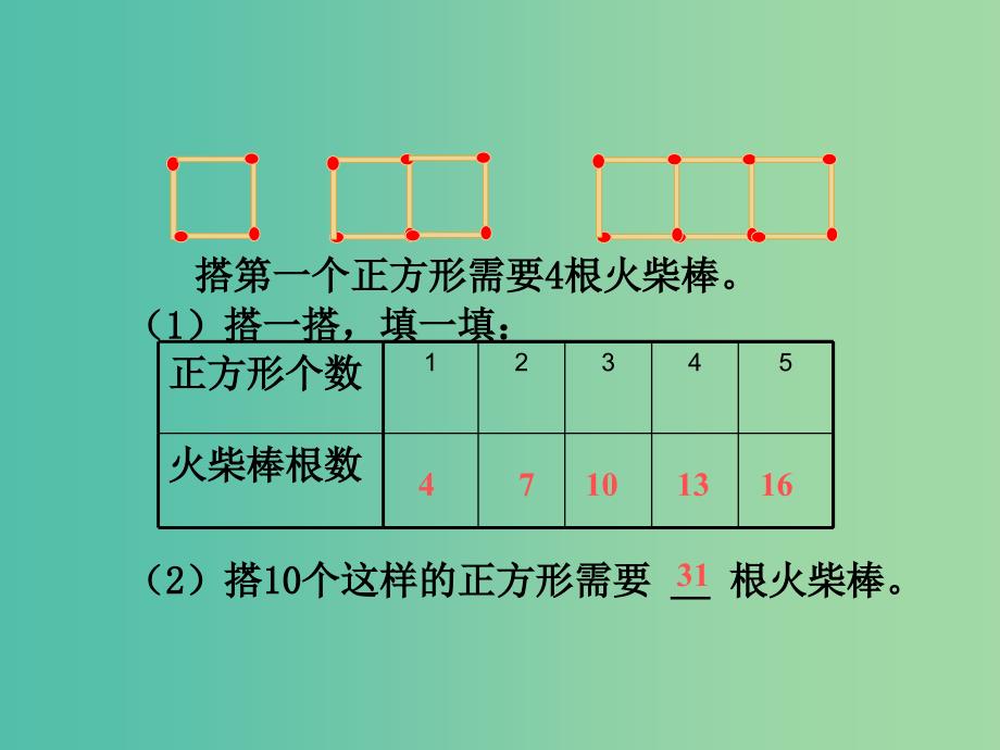 六年级数学上册 第三章 7《探索与表达规律》课件 鲁教版五四制_第4页