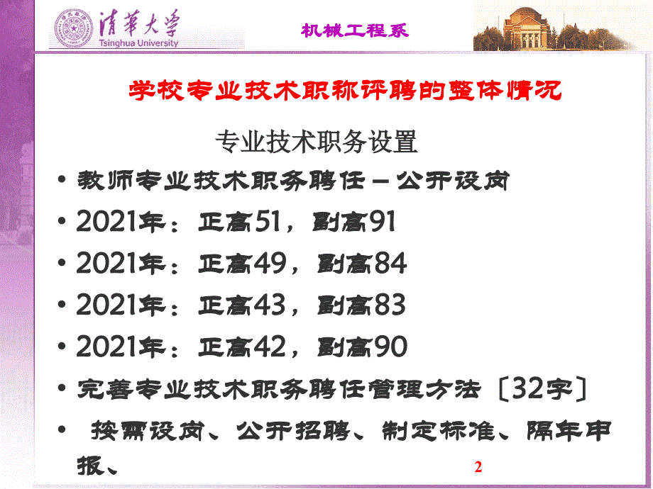 专业技术职务评定及聘任_第2页