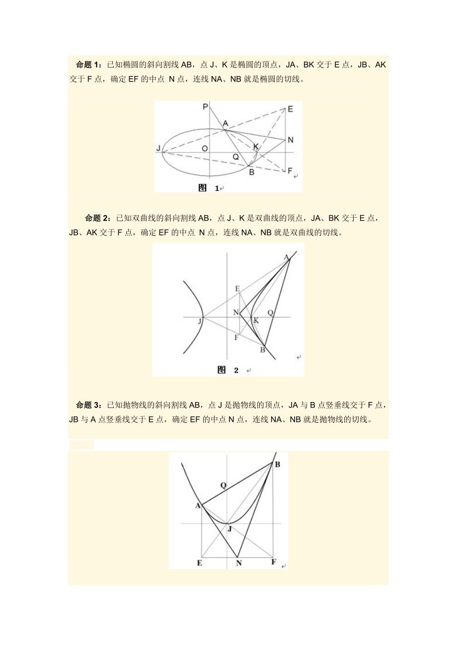 徐文平发现椭圆内接四边形的四极点调和分割定理与圆锥曲线切线的尺规作图法.doc_第2页
