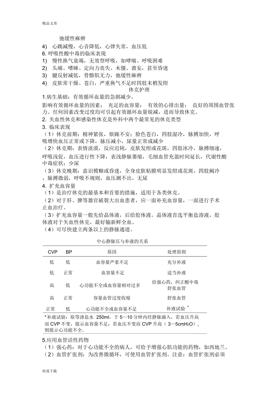 外科护理学重点整理版09052_第3页