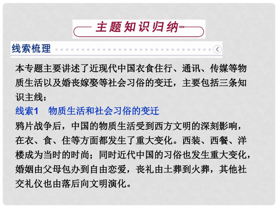 高中历史 专题四 中国近现代社会生活的变迁课件 人民版必修2_第2页