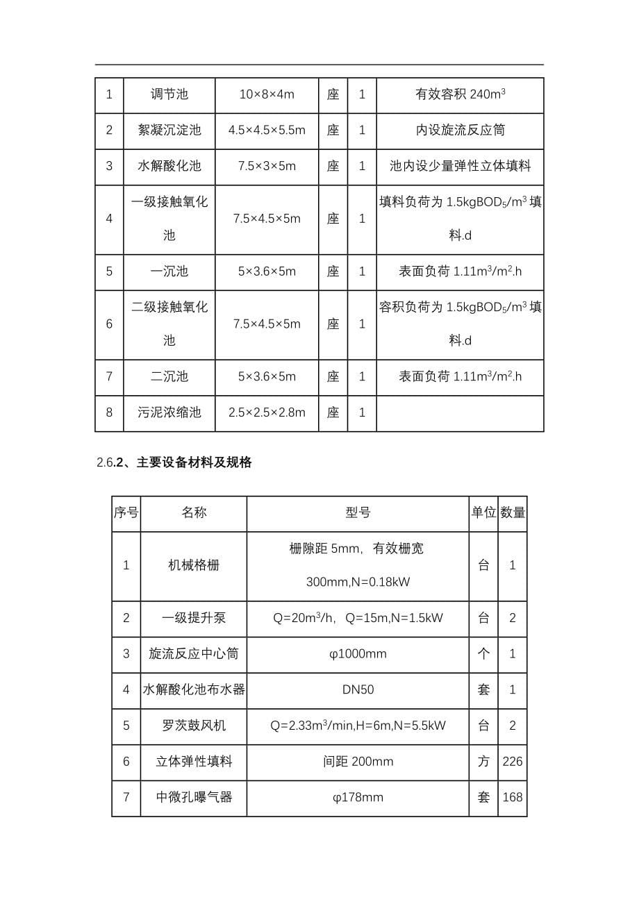 各类废水处理工程的工艺设计及调试.doc_第5页