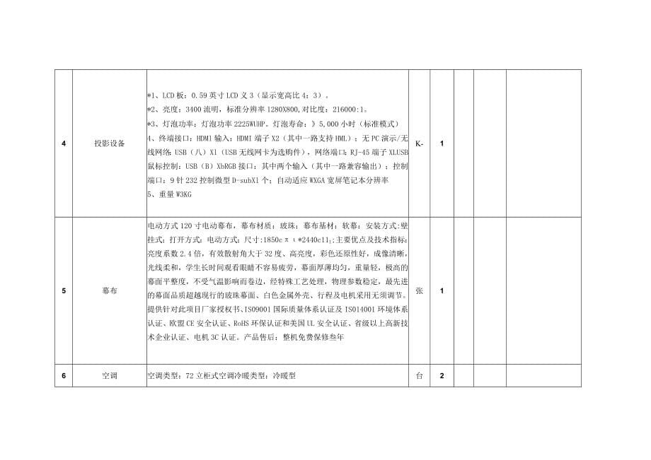 第一包设备清单与技术参数_第5页