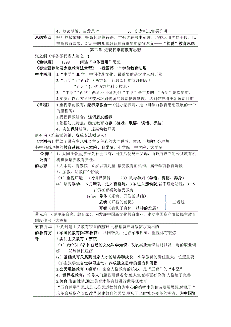 学前教育思想史笔记_第3页