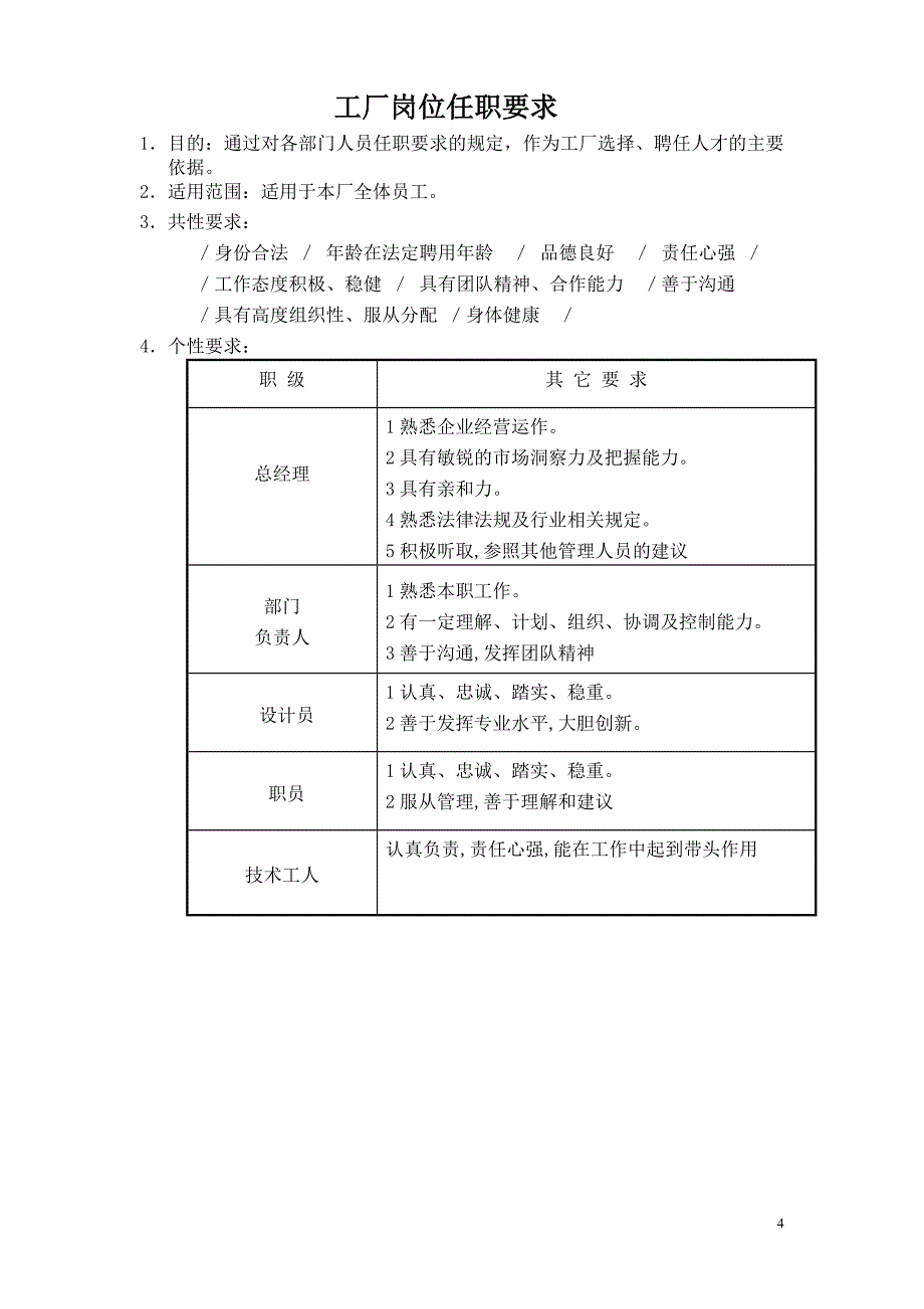 门窗制造企业管理制度_第4页