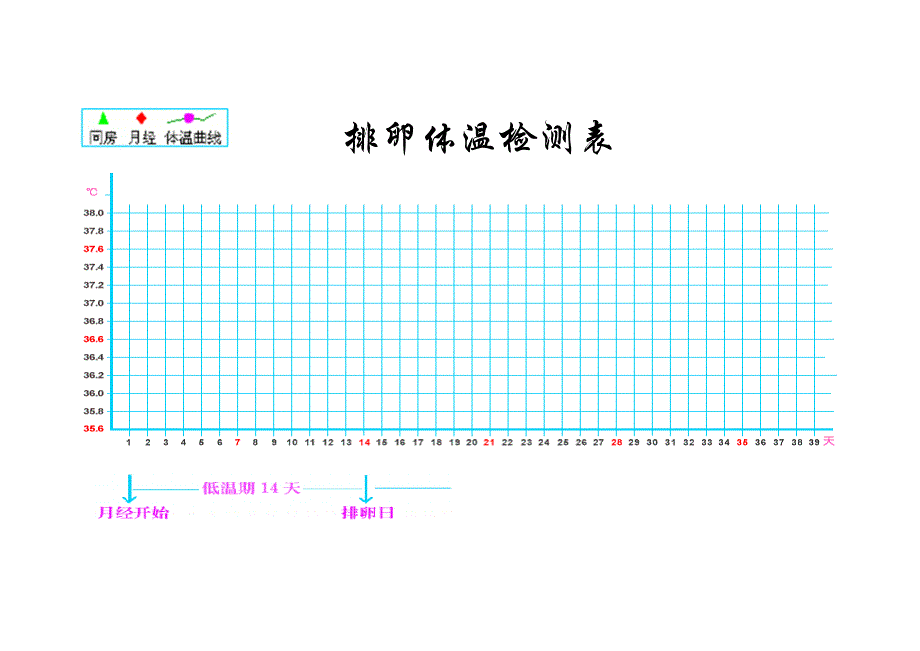 打印版--基础体温记录表格_第1页