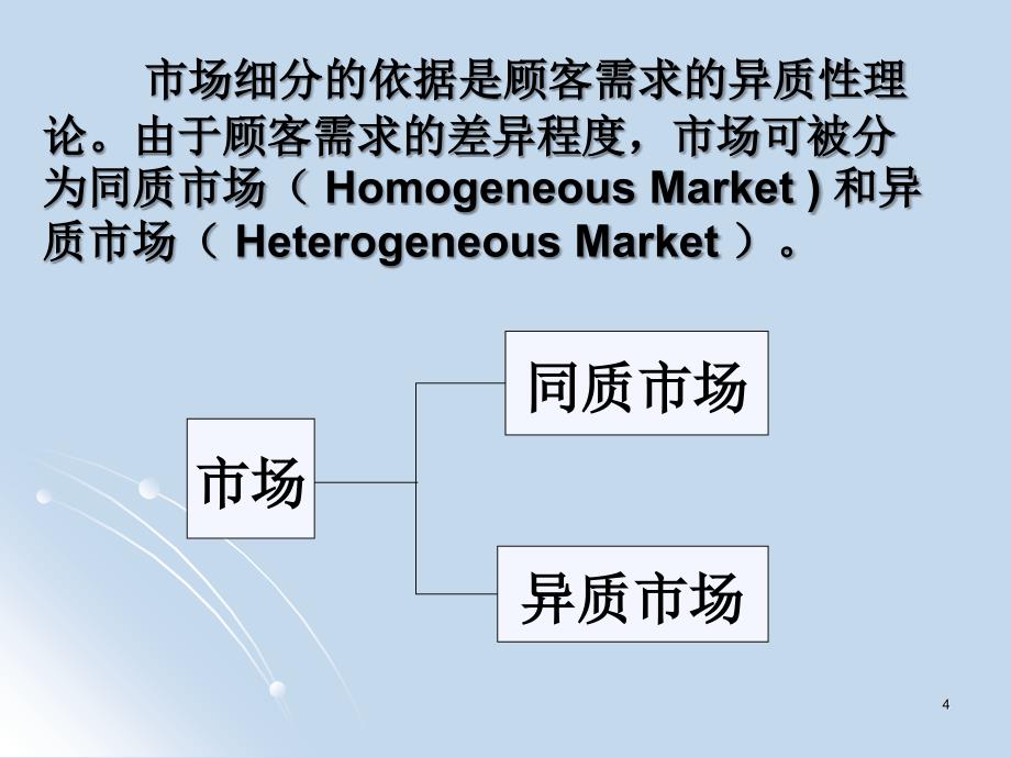 第4章 国际市场细分与目标营销_第4页