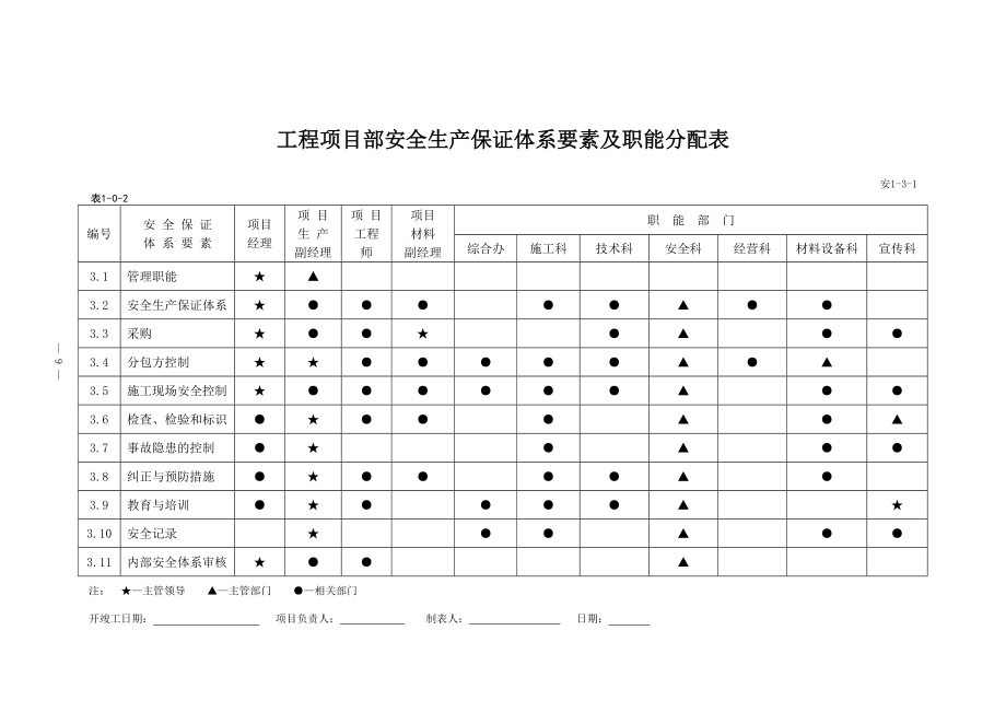 建设工程施工(上、下册 横表）（天选打工人）.docx_第3页