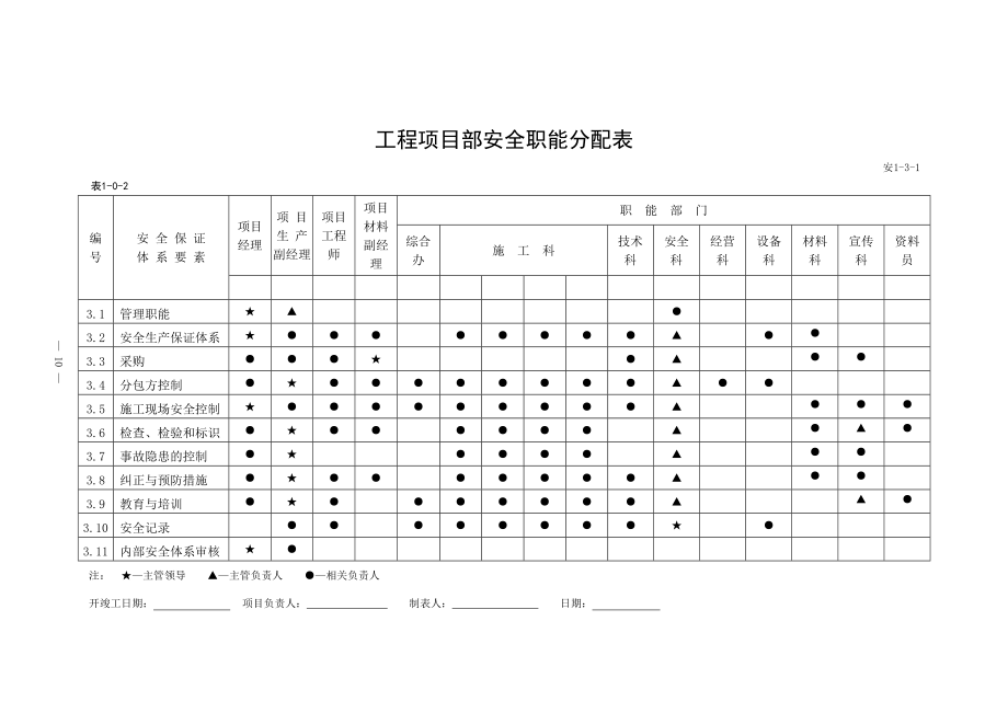 建设工程施工(上、下册 横表）（天选打工人）.docx_第4页