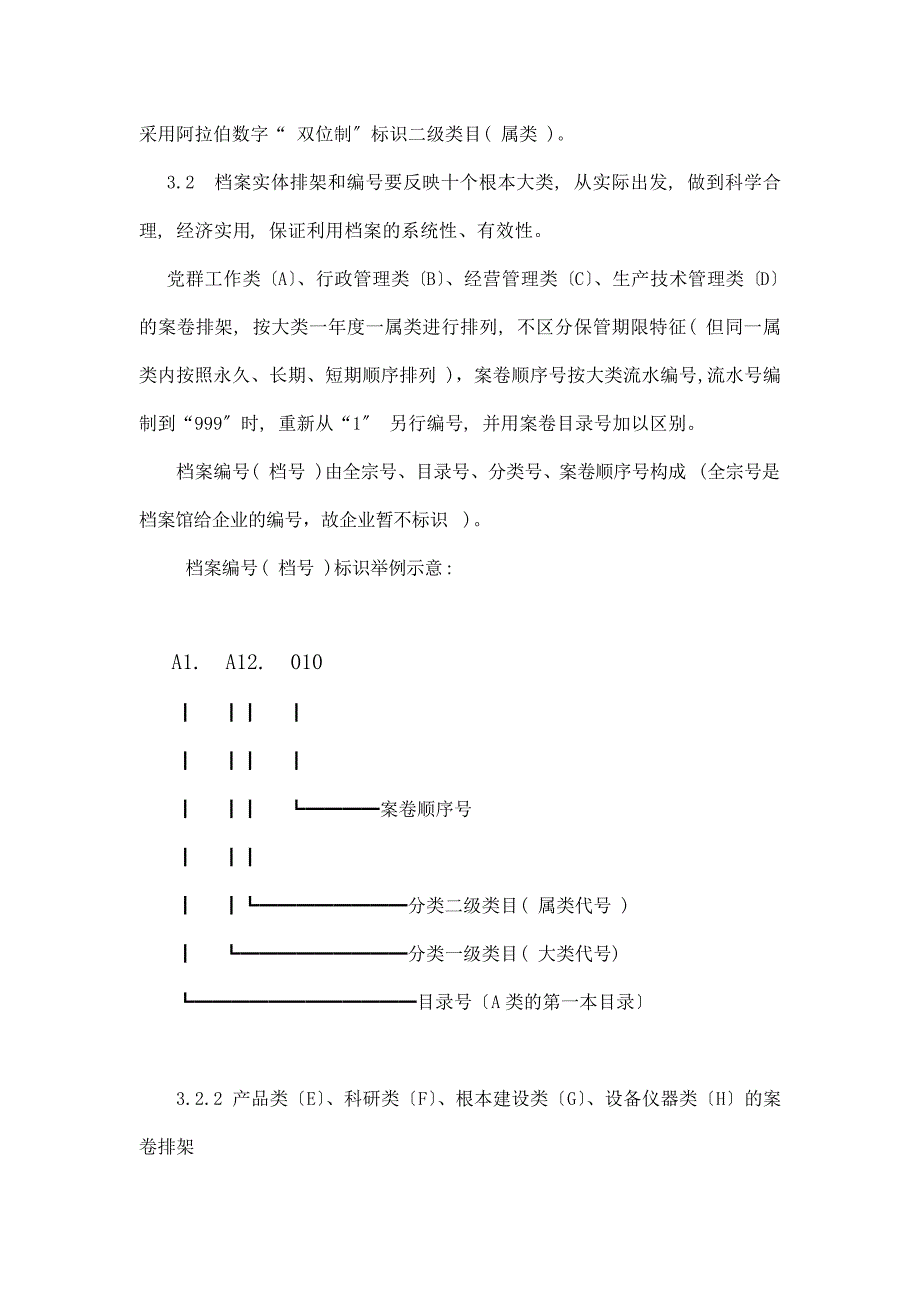 档案实体分类编号规范_第2页