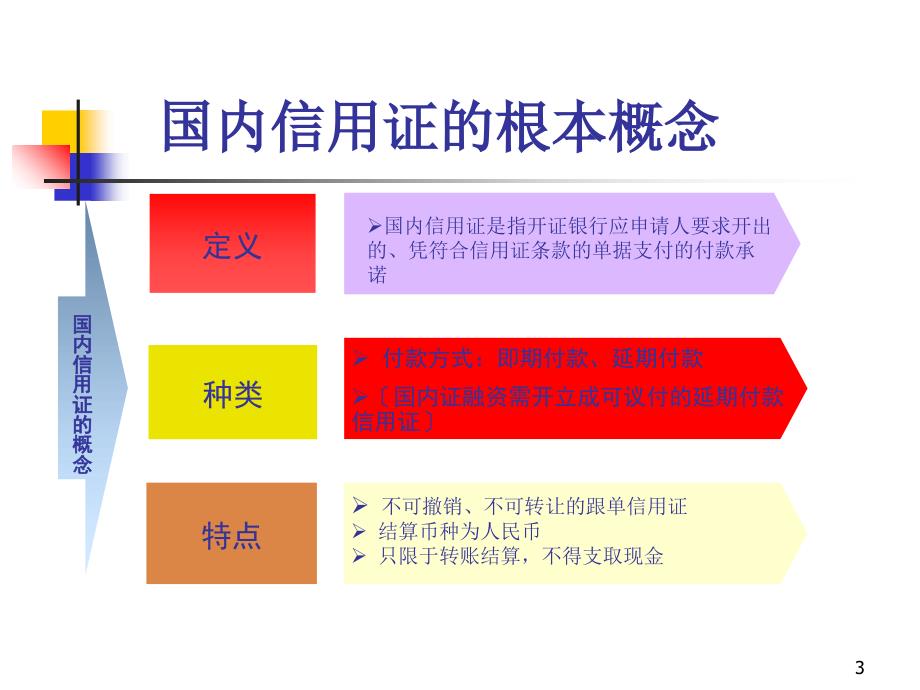 产品组合国内信用证中介式转卖福费廷_第3页