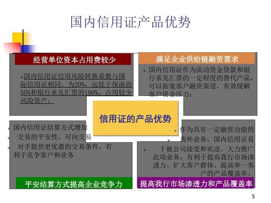 产品组合国内信用证中介式转卖福费廷_第5页