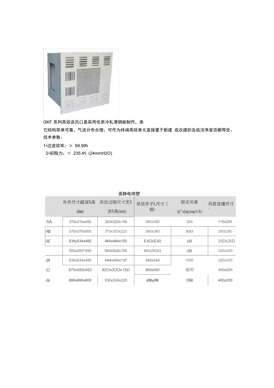 高效风口风量尺寸_第3页