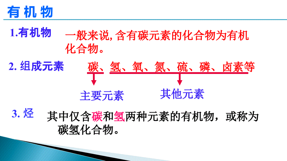 有机化合物人教版课件_第3页