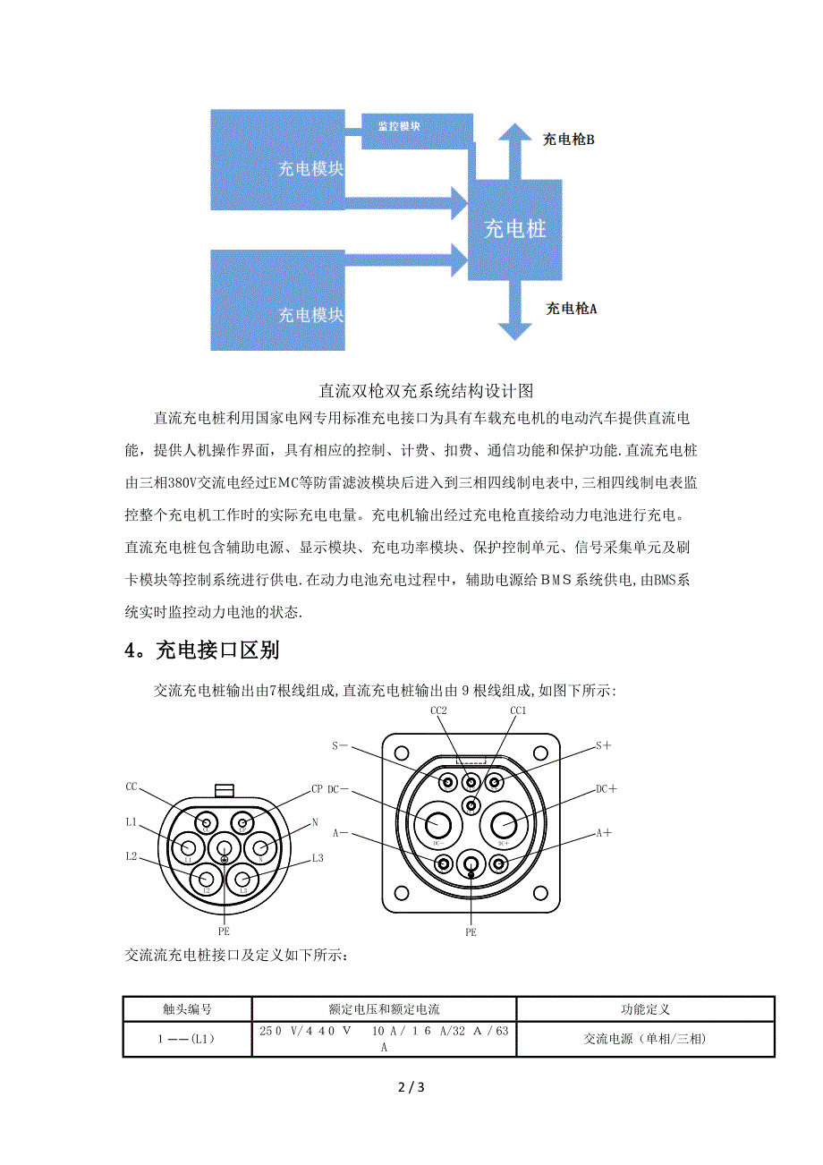 电动汽车交直流充电桩的主要区别_第2页