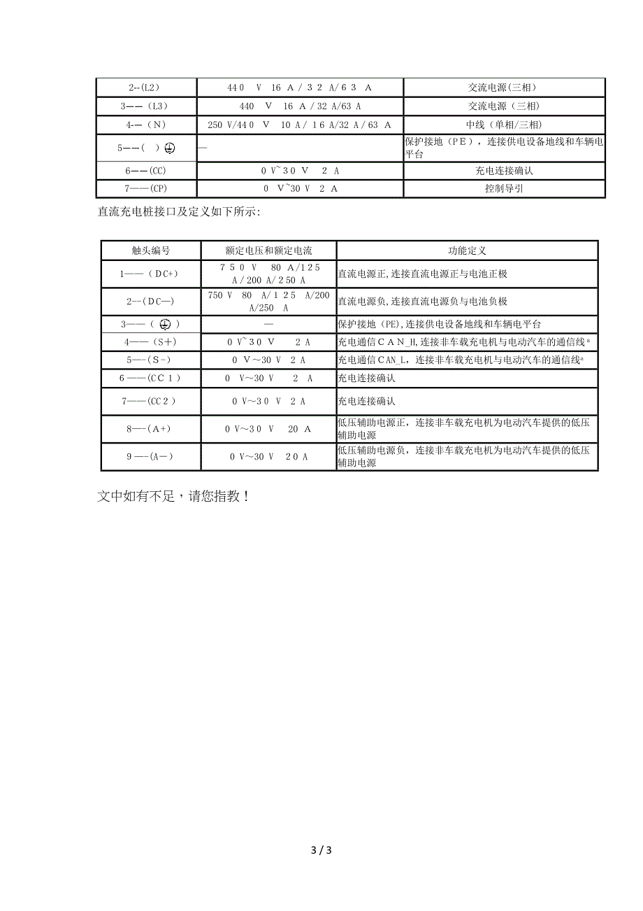 电动汽车交直流充电桩的主要区别_第3页