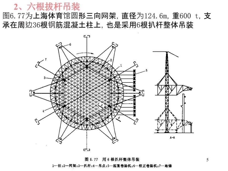 大跨结构吊装_第5页