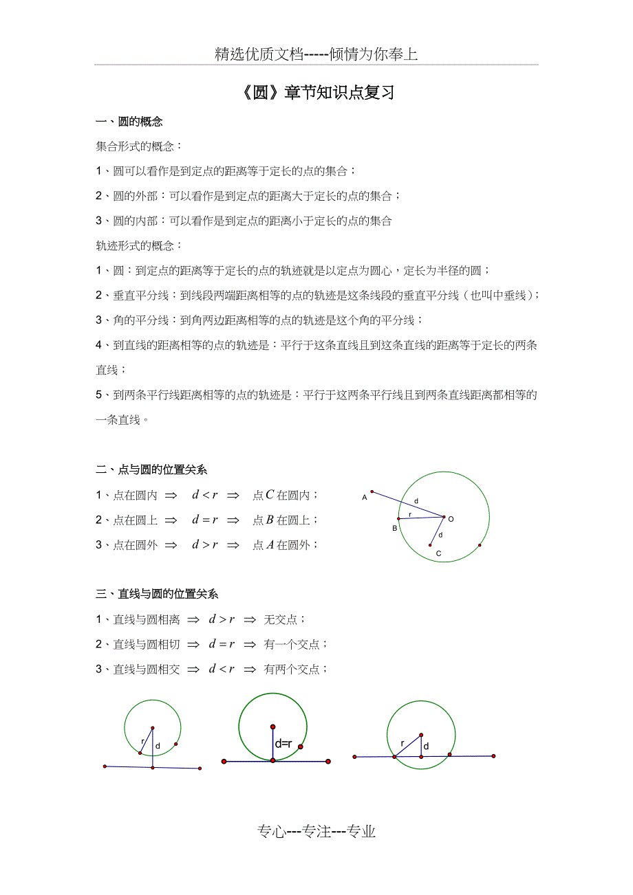 初中圆的知识点归纳_第1页