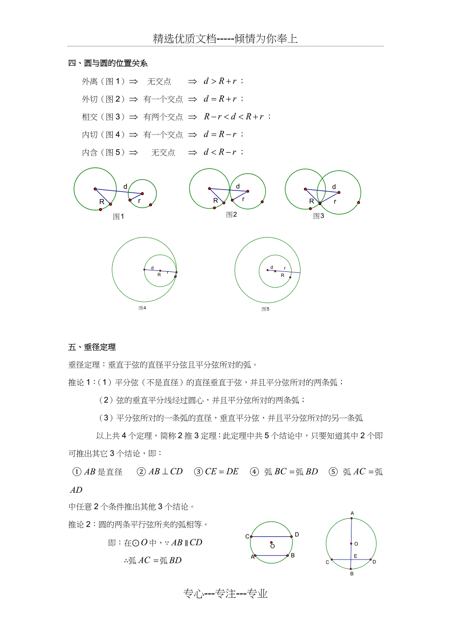 初中圆的知识点归纳_第2页