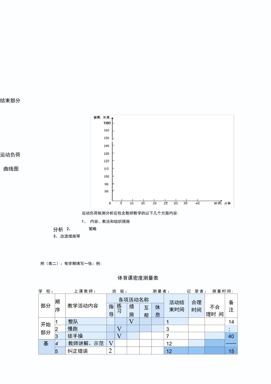 运动负荷的检测与分析方法_第2页