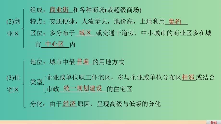 高中地理 第二章 第一节 城市的空间结构（课时1）课件 中图版必修2.ppt_第5页