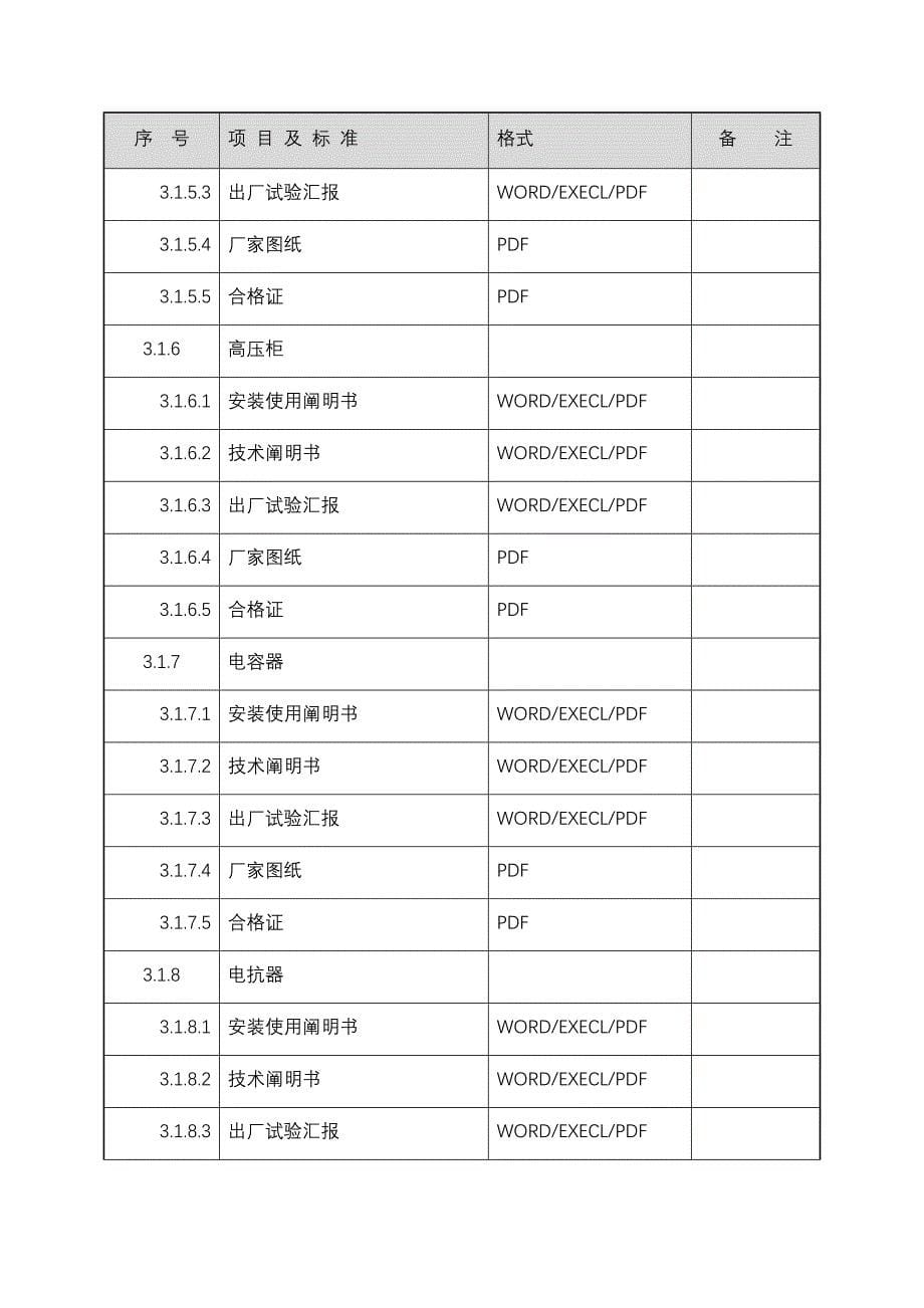 广东电网公司电网工程建设资料电子化移交工程资料电子文档日_第5页