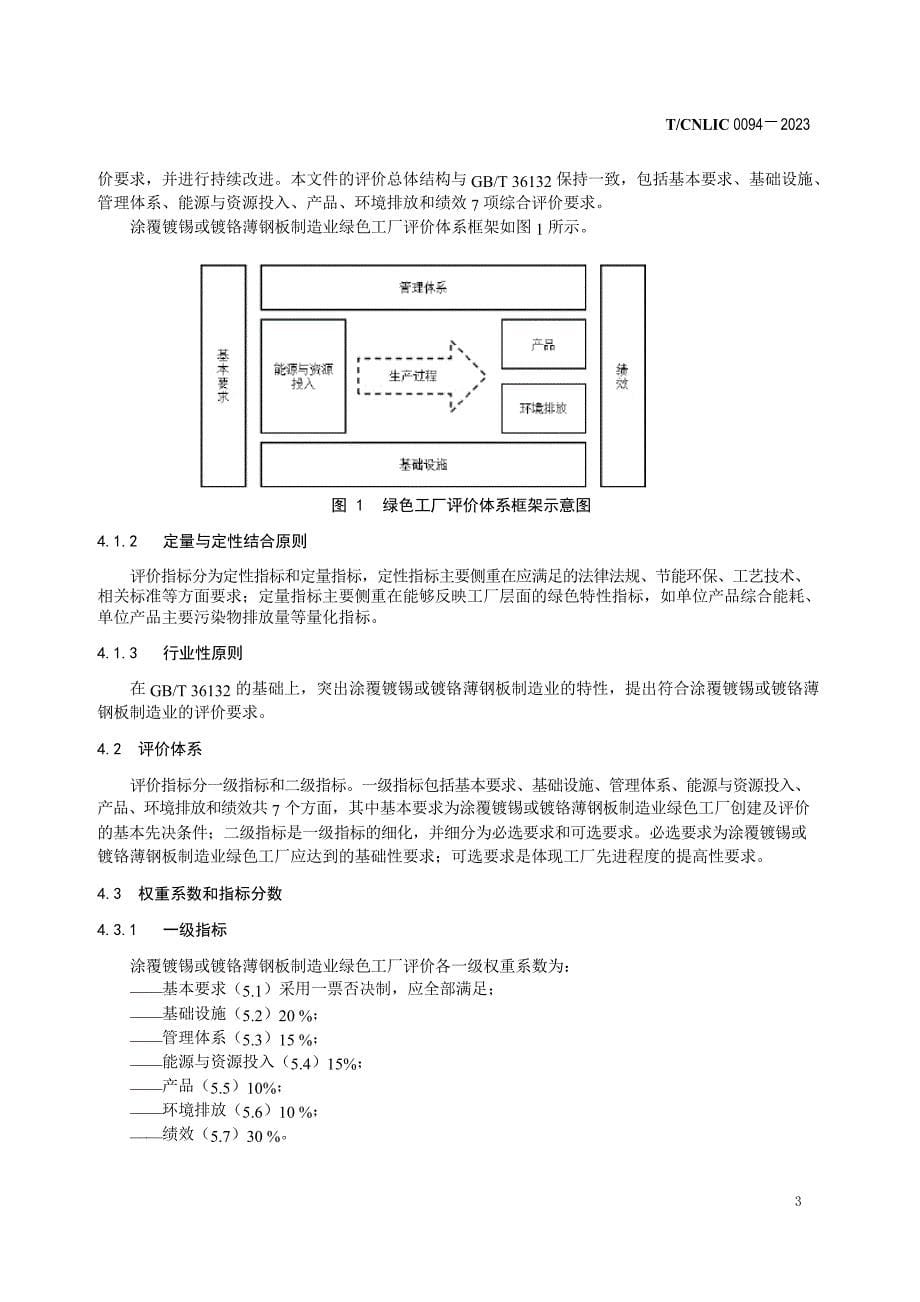 T_CNLIC 0094-2023 涂覆镀锡或镀铬薄钢板制造业 绿色工厂评价要求.docx_第5页