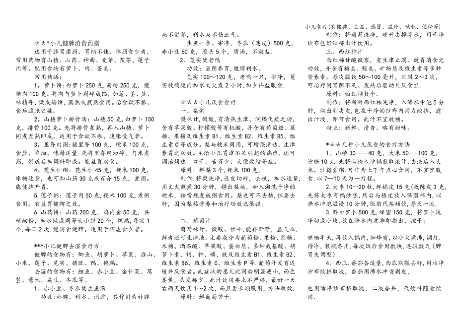 小儿食疗(有健脾、去湿、感冒、湿疹、咳嗽、便秘等).doc_第1页