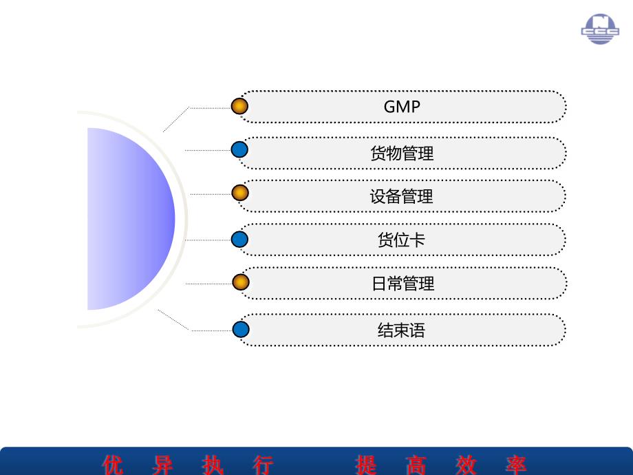 库房管理要求培训稿.ppt_第2页