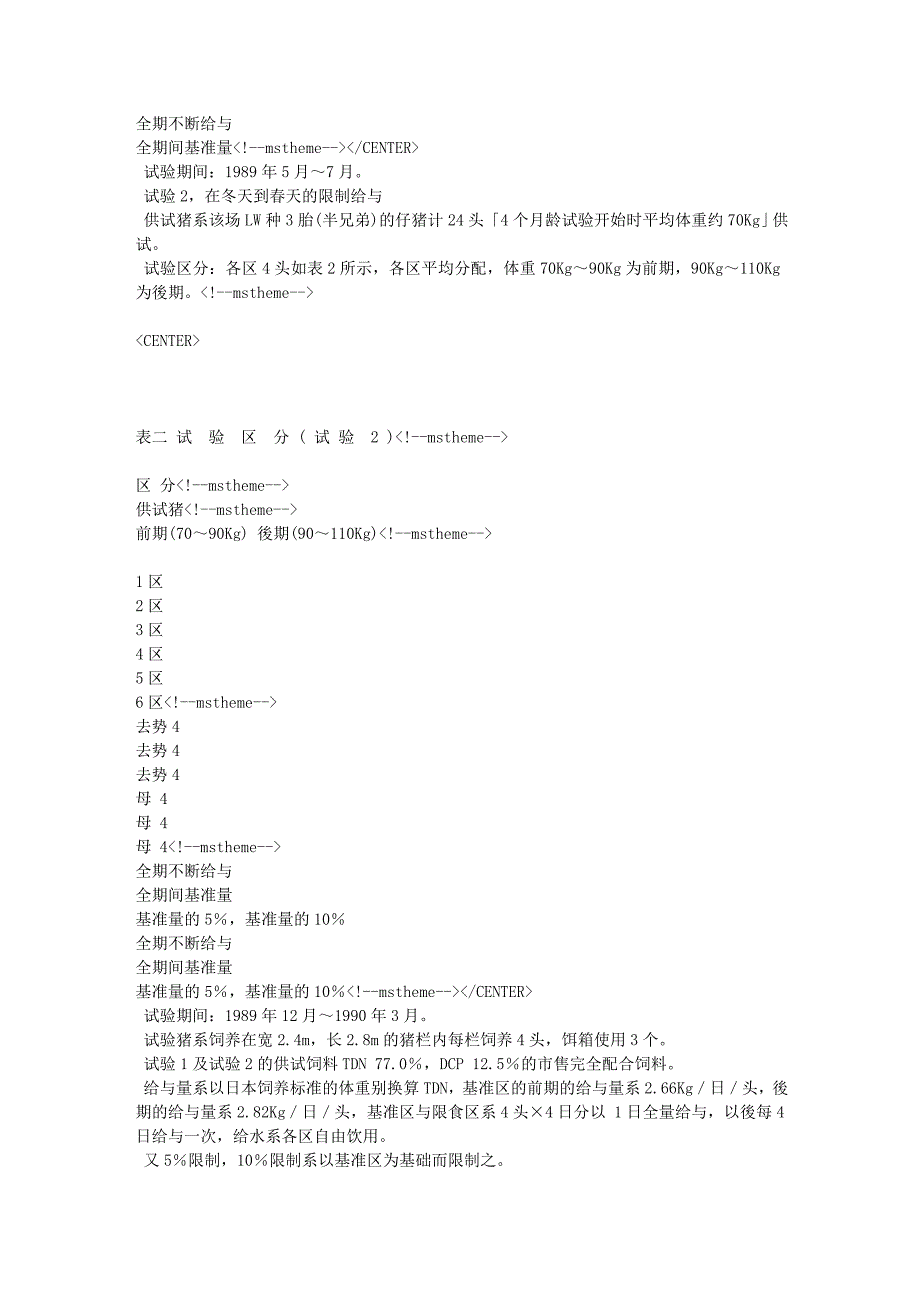 饲养给与量的调节对猪背脂肪厚度的控制之研究_第2页