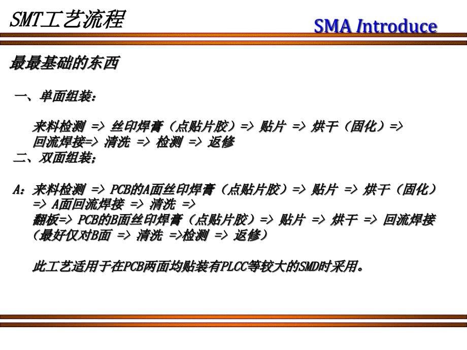 SMT贴片技术详解SMA课件_第5页