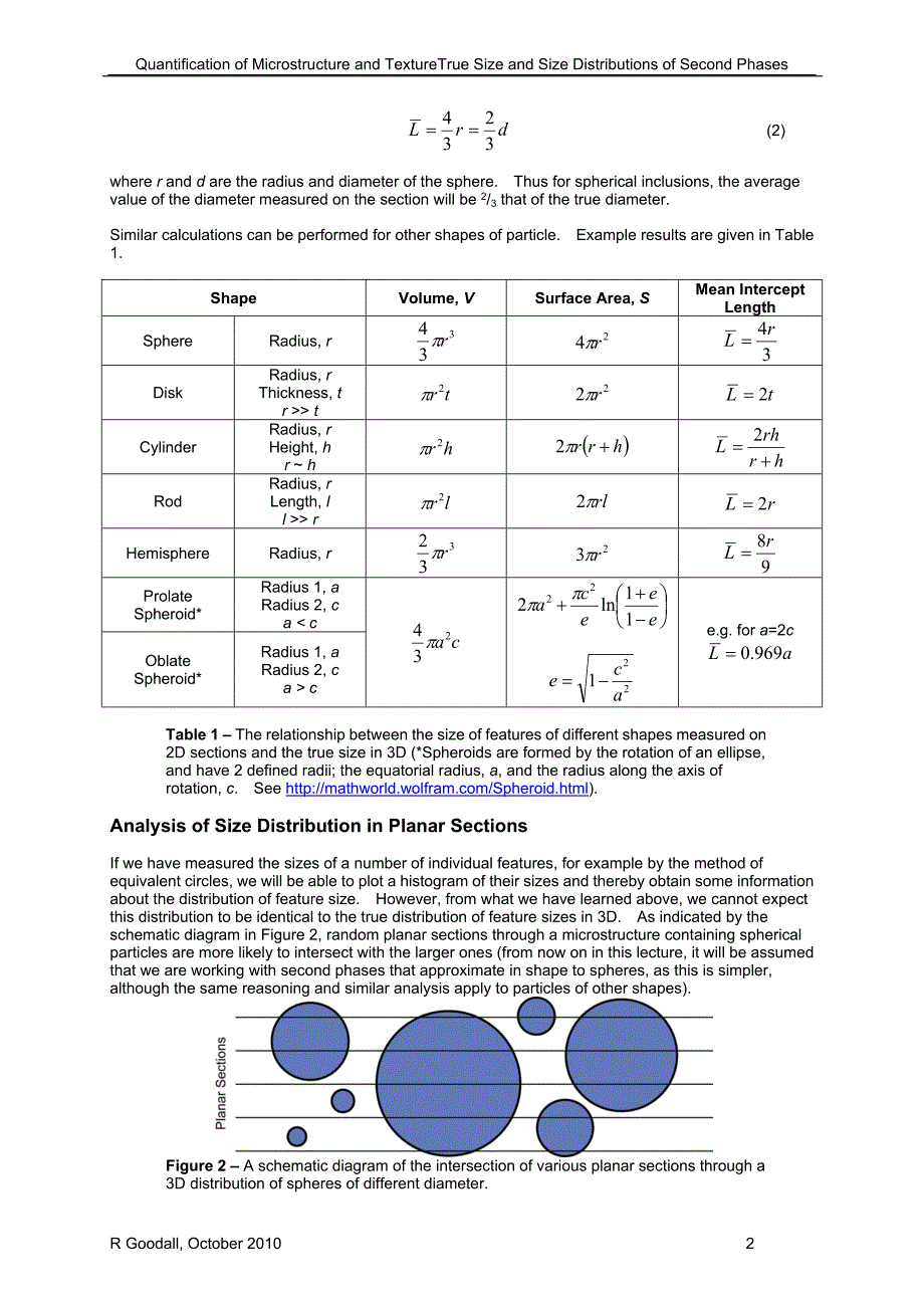 显微结构的量化处理及组织分析的教程 Lecture Notes 4.docx_第2页