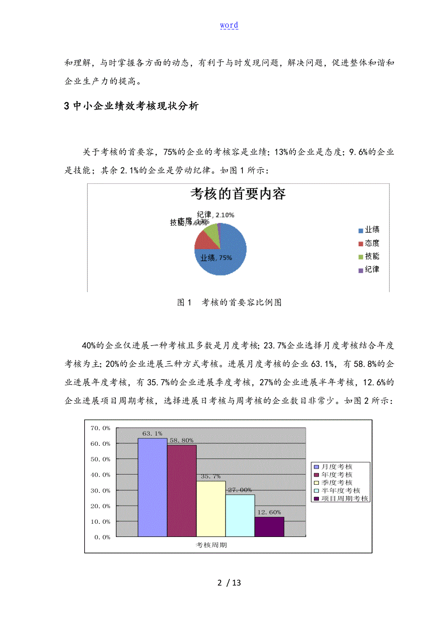 重庆鼎信建设监理有限公司管理系统绩效考核存在地问题与对策研究毕业论文设计_第2页