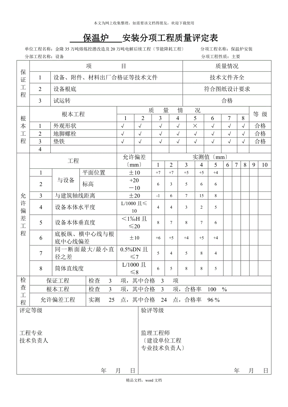 竖炉分项设备(2021整理).docx_第4页