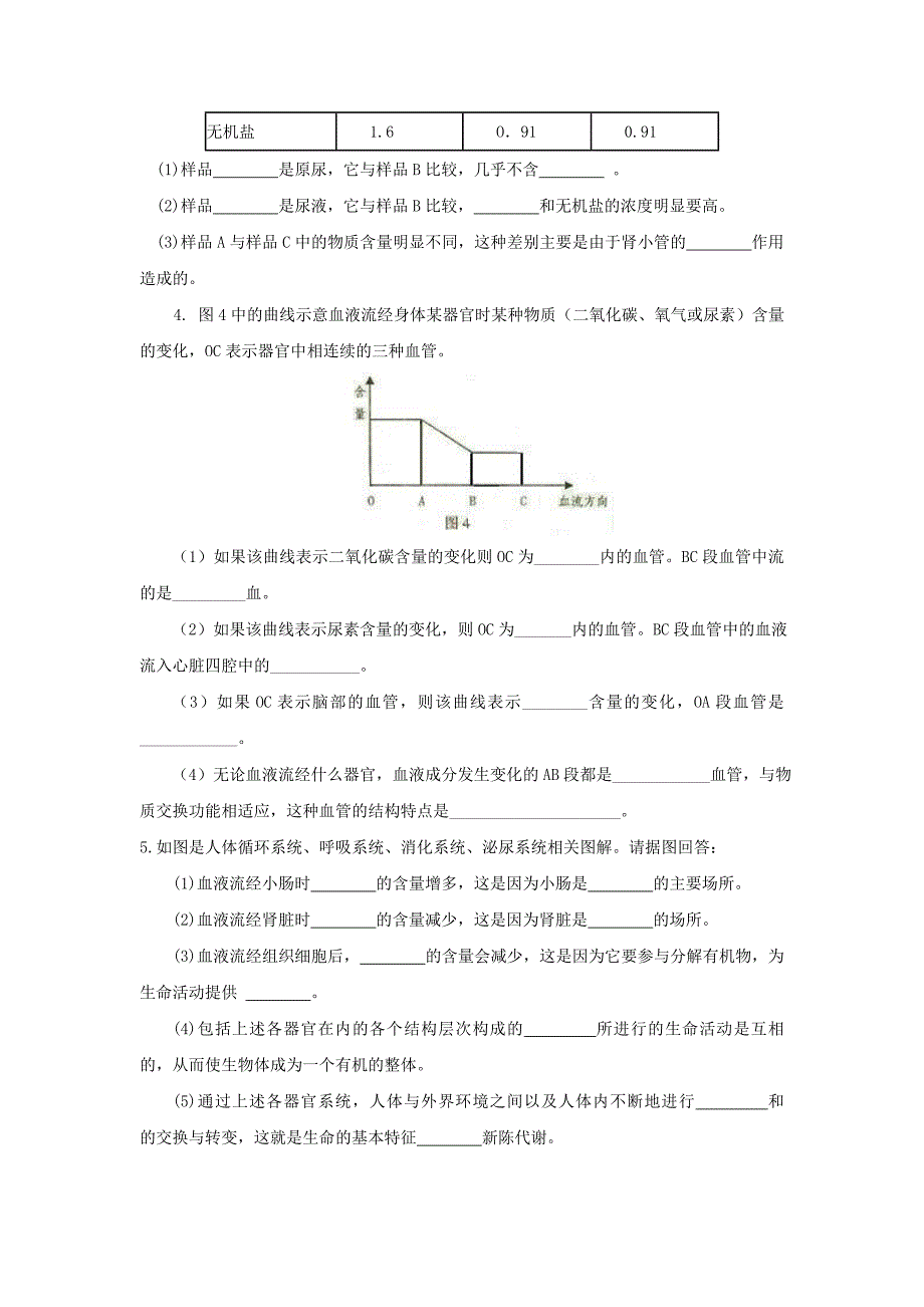 新人教版 中考生物专题复习：人体内废物的排出_第4页