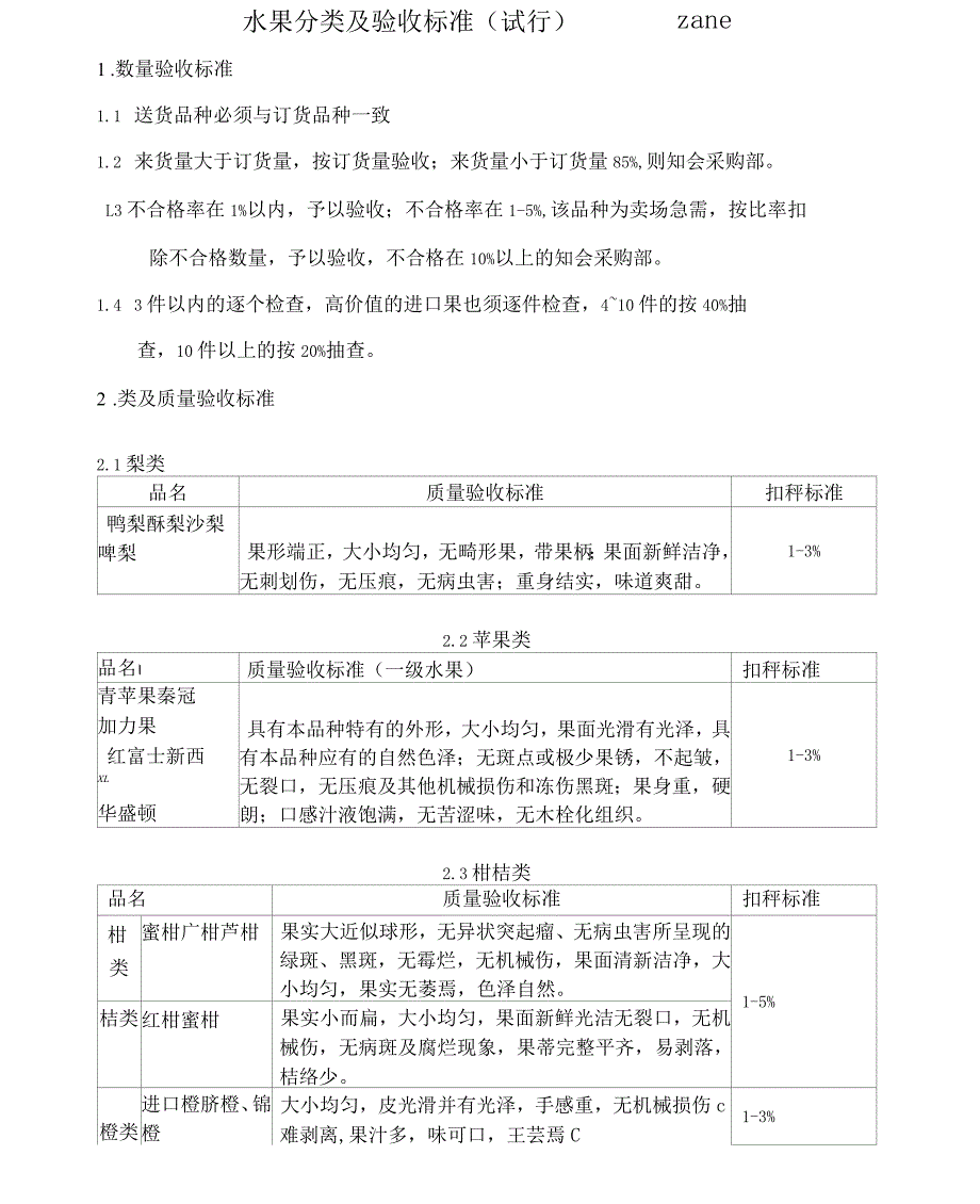 水果分类及验收标准(试行)_第1页