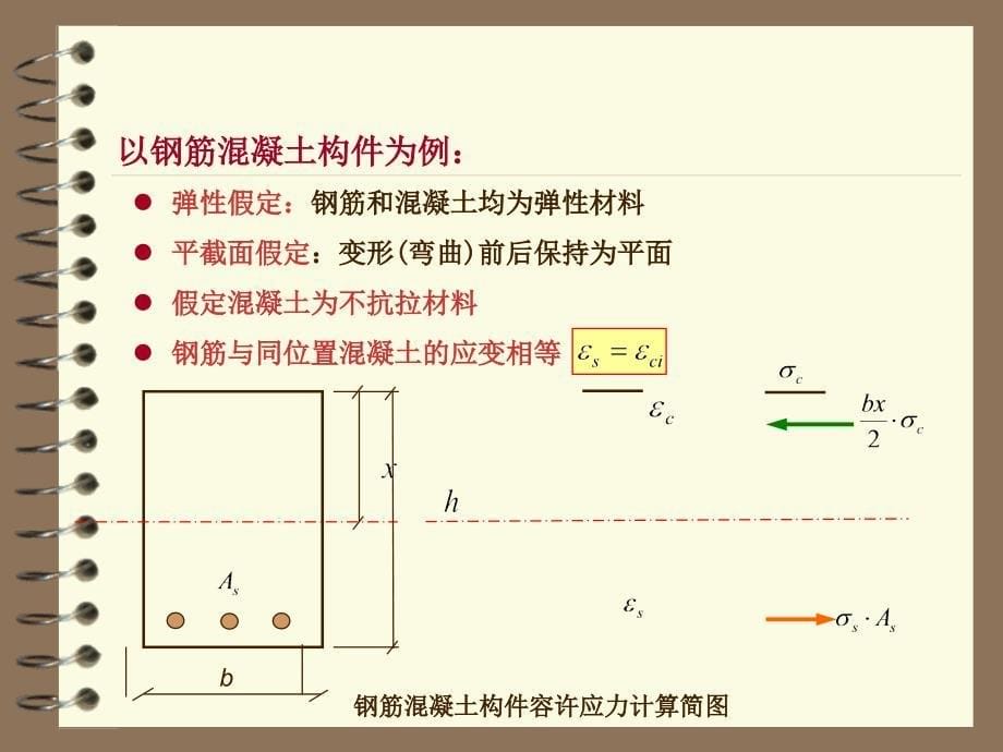 钢筋混凝土结构设计计算原理2_第5页